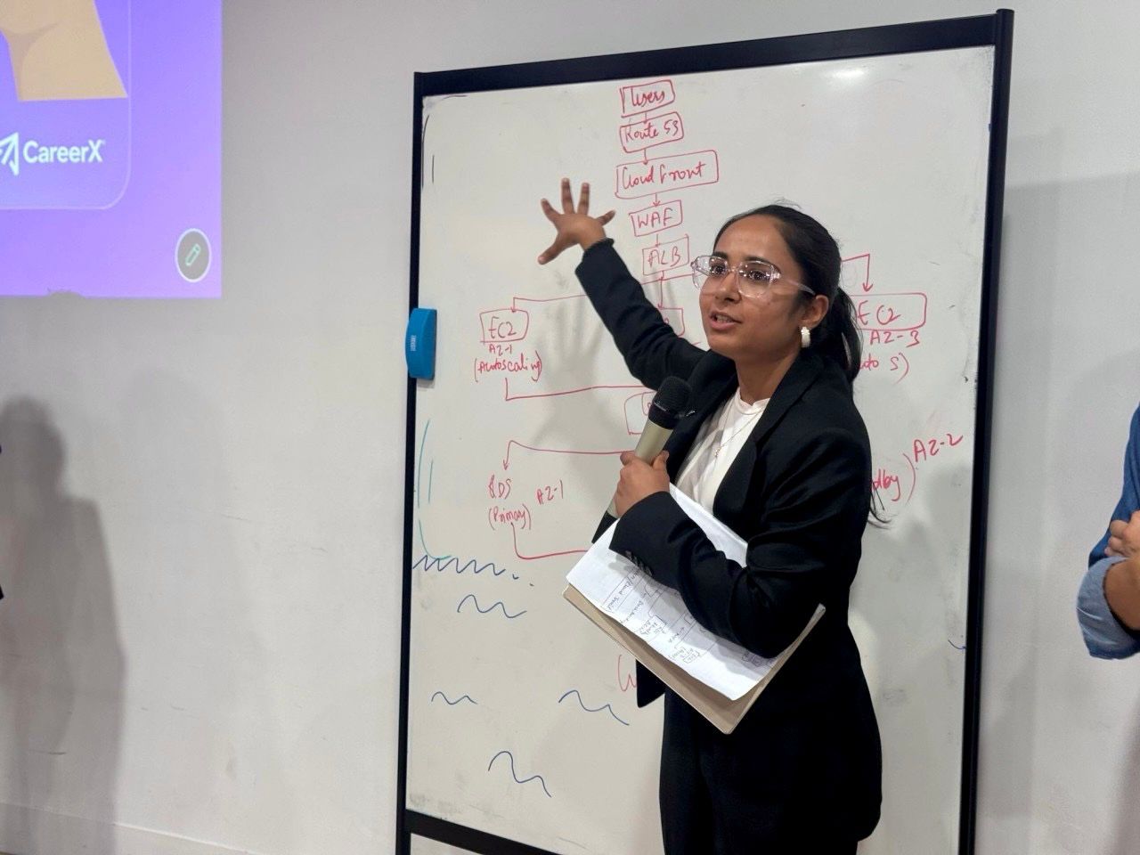 Kirtika presenting AWS architecture